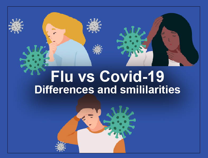 Health Education: Flu VS Covid-19
